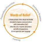 Words of Relief