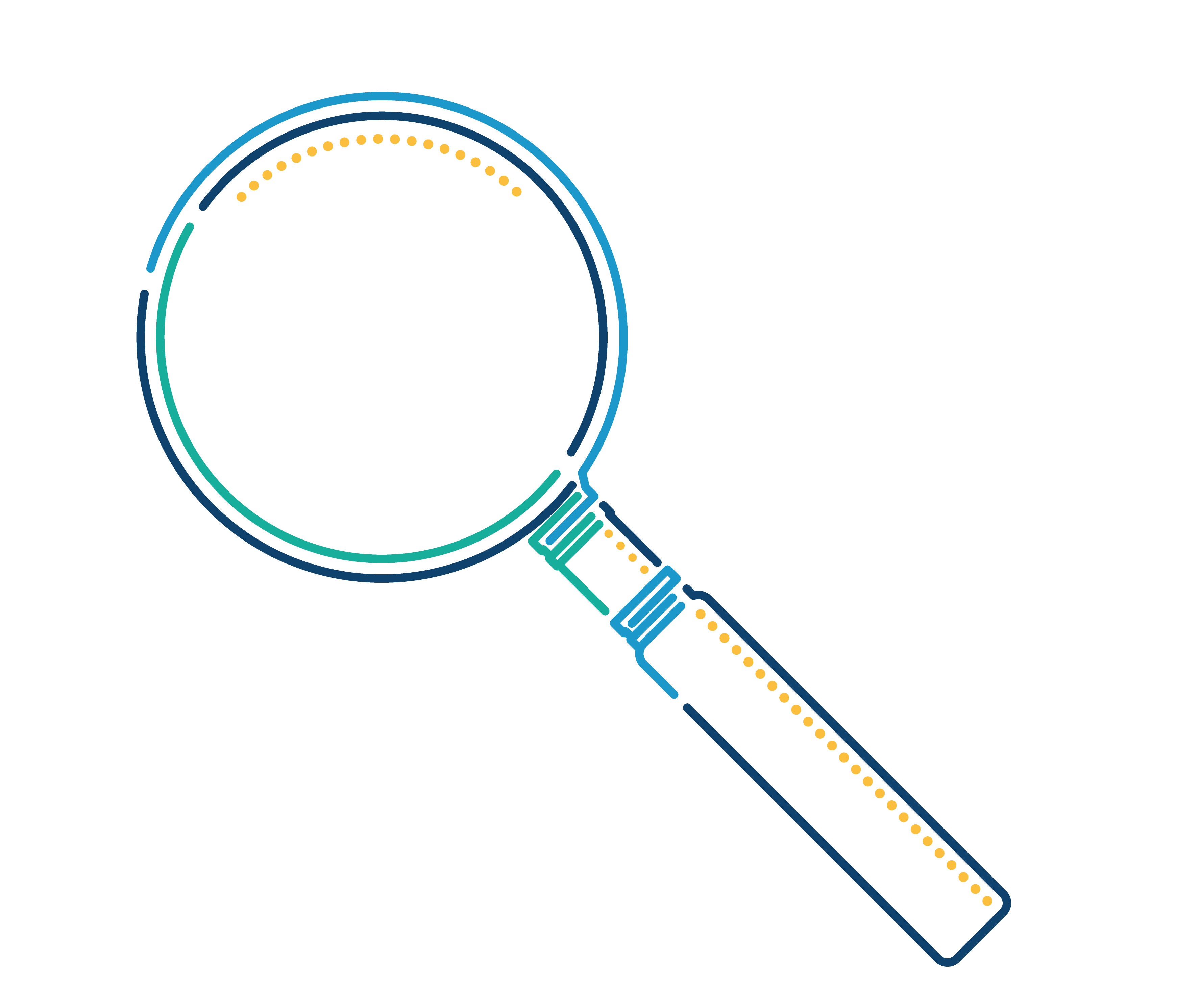 Incident reporting