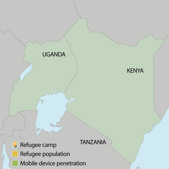 Mobile device penetration amongst refugee populations at key settlements in Kenya and Uganda
